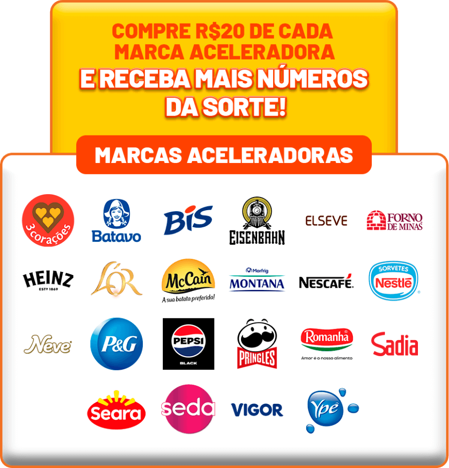 Compre R$ 20 de cada marca aceleradora e receba mais números da sorte! Marcas aceleradoras: 3 Corações, Batavo, Bis, Eisenbahn, Elseve, Forno de Minas, Heinz, Lor, McCain, Montana, Nescafé, Sorvetes Nestlé, Neve, P&G, Pepsi, Pringles, Romanha, Sadia, Seara, Seda, Vigor e Ypê.